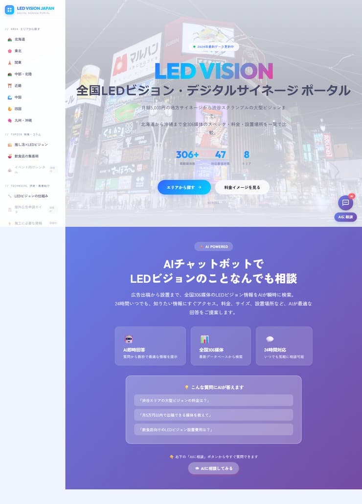 LEDポータル