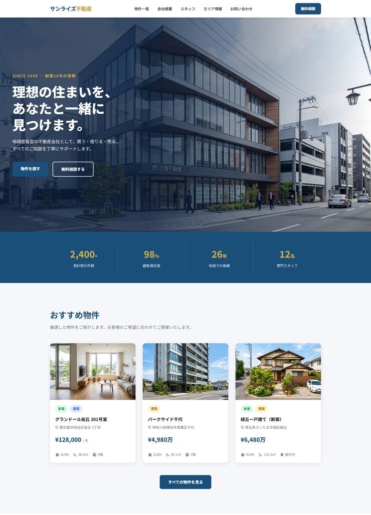 不動産サイト